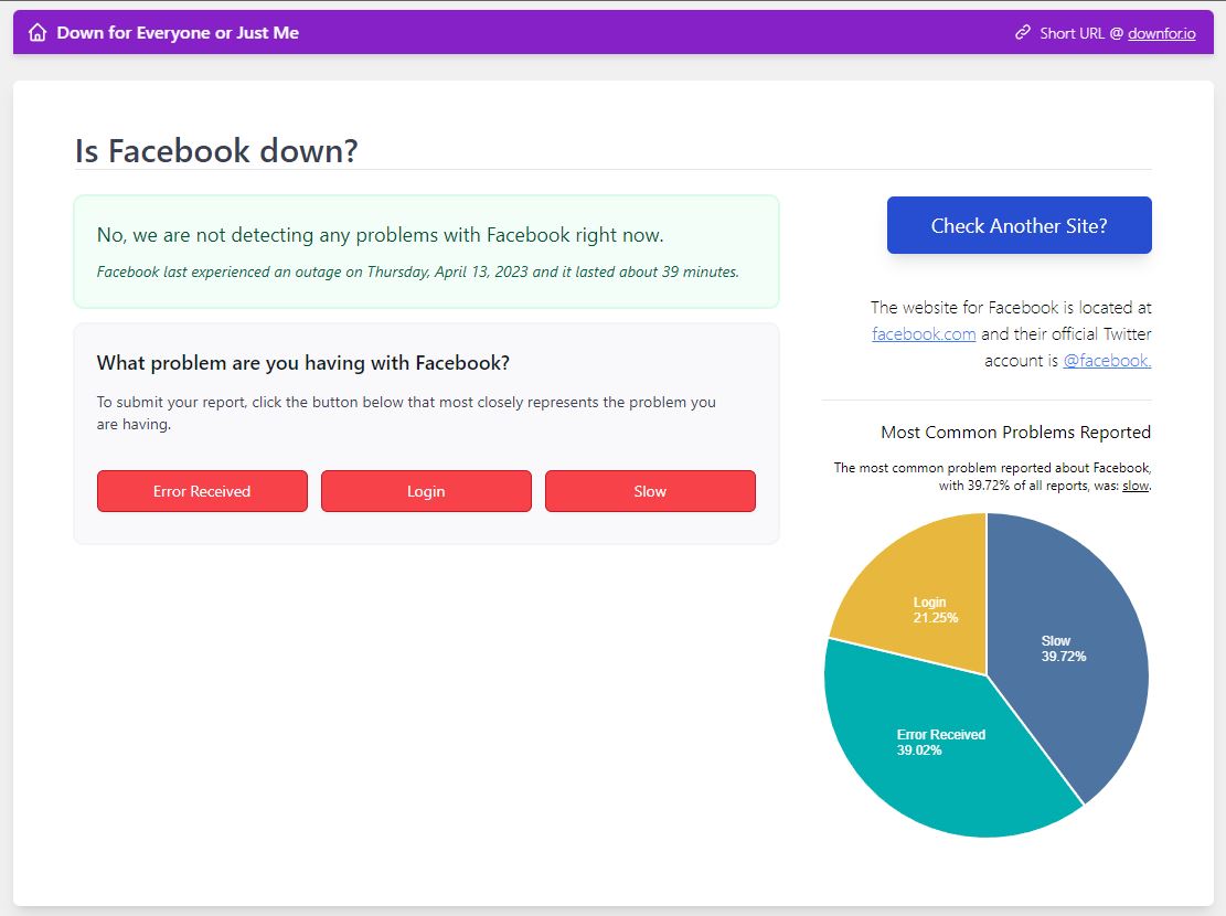 Website Down? How To Check If A Site Is Down, Or It's You