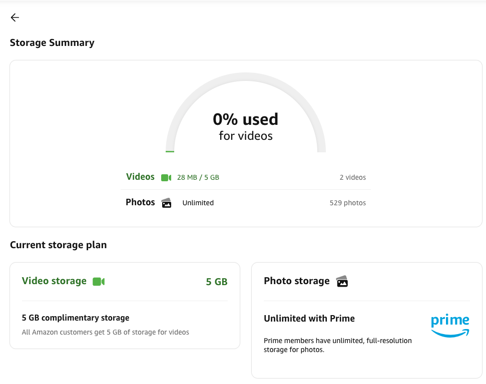 What's The Best Way to Share Photos Online? 7 Options